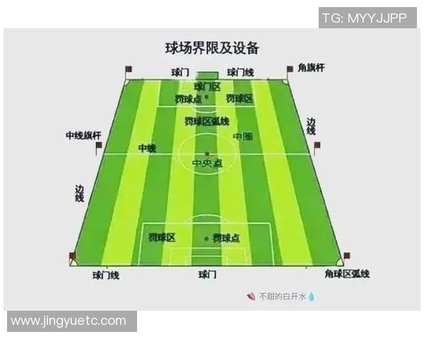 足球加时赛规则详解及其对比赛结果的影响分析